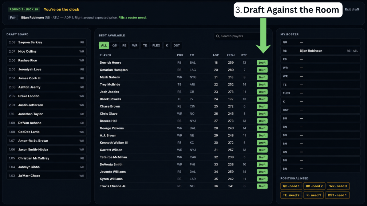 Draft against the room