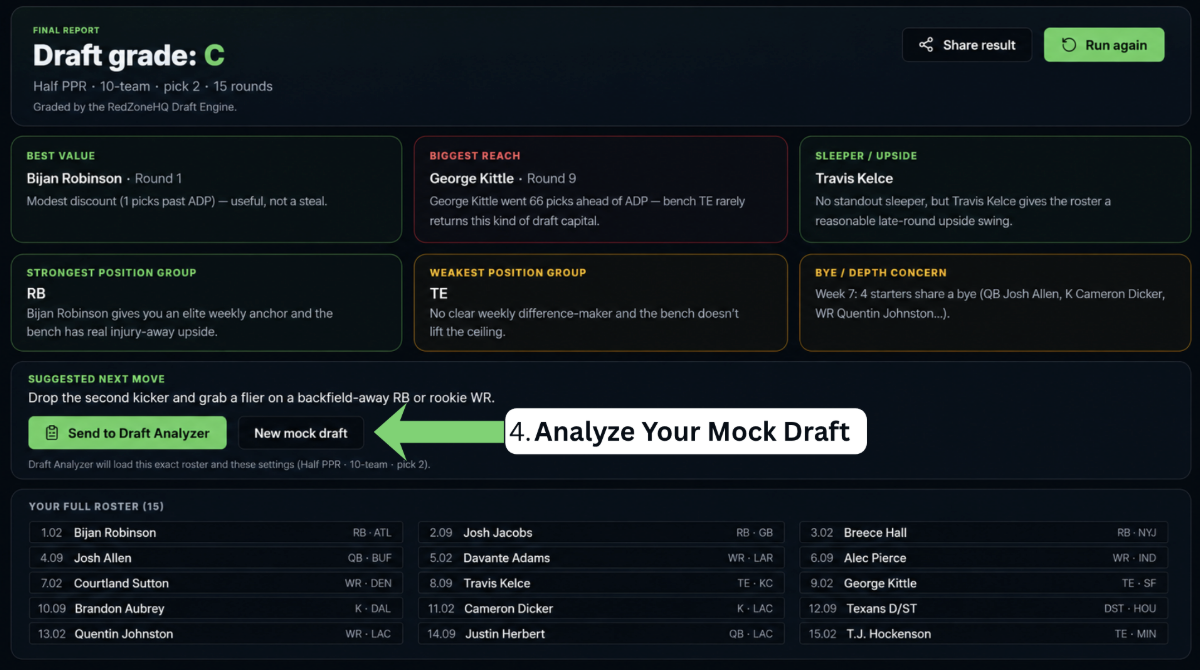 Analyze your mock draft