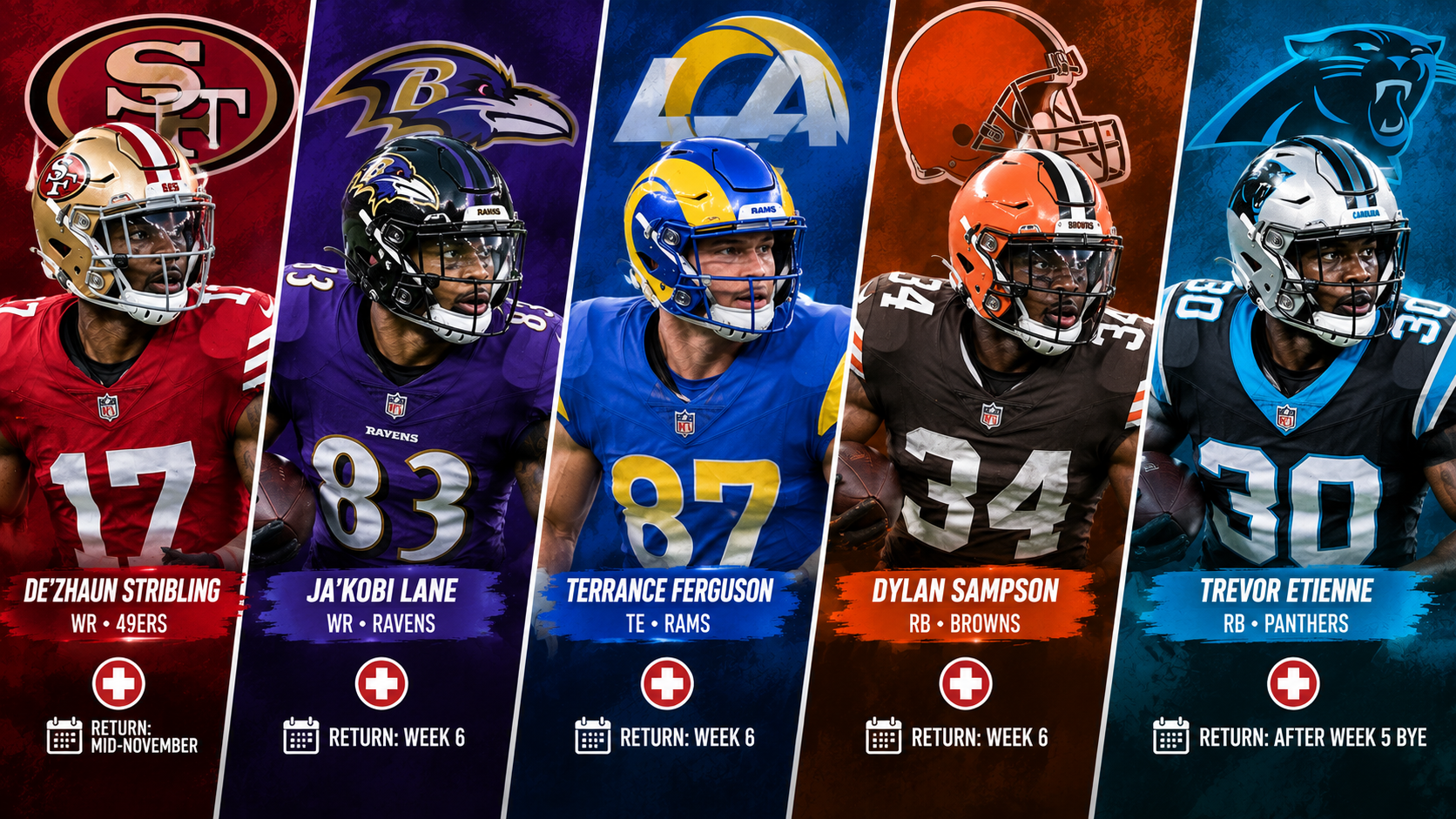 14 - Week 5 Injury Report + Fantasy Replacements — image 4