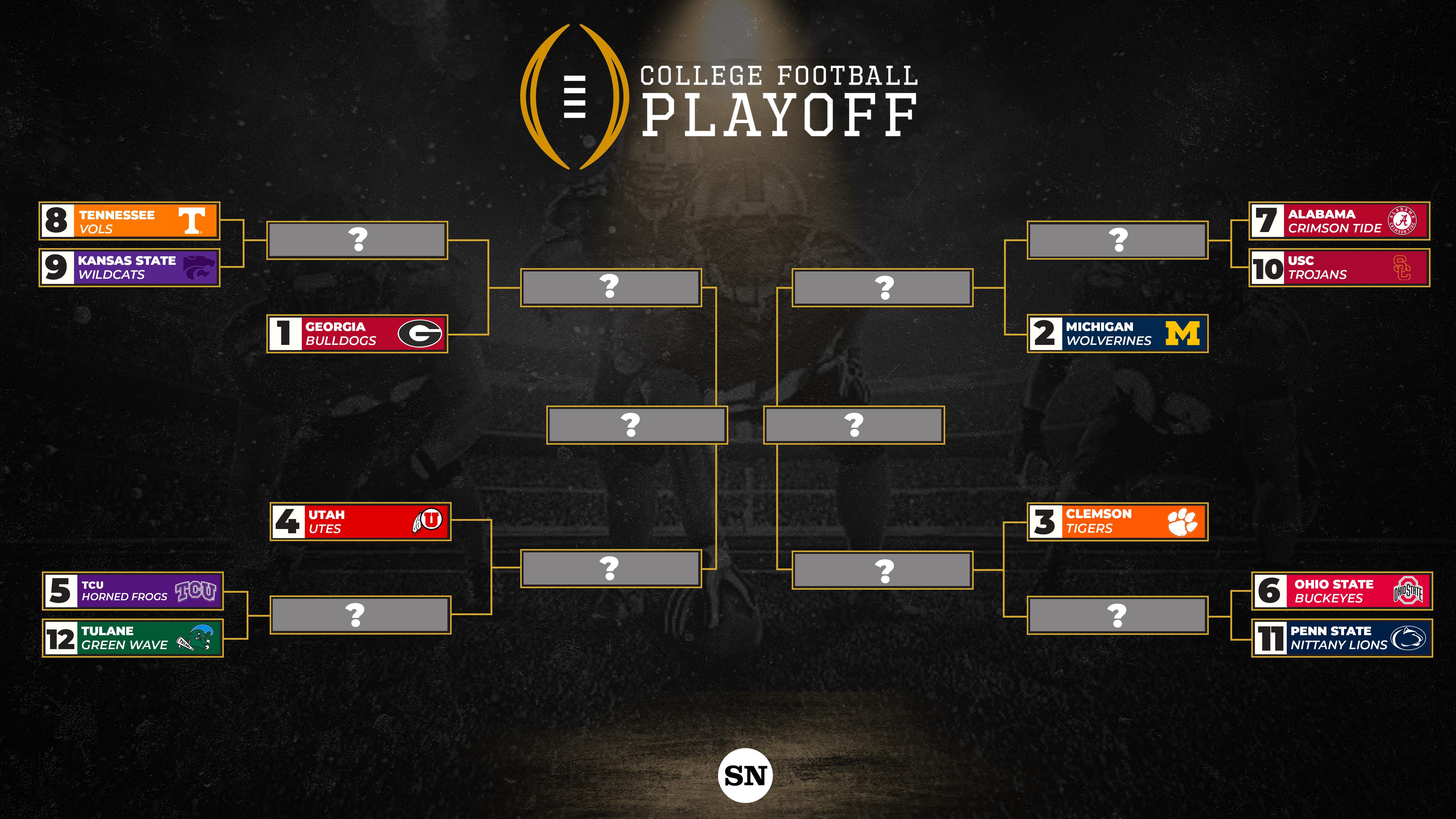 Twelve-team college football playoff bracket