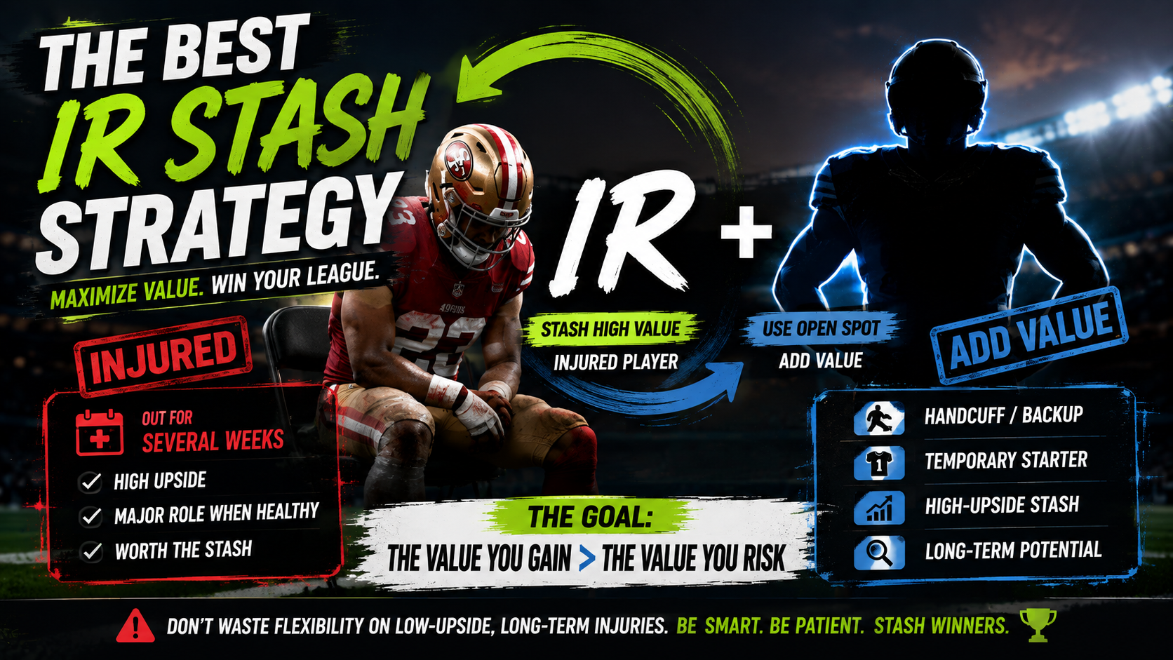 6 - Complete Guide: How to Use IR Spots Effectively in Fantasy Football — image 2