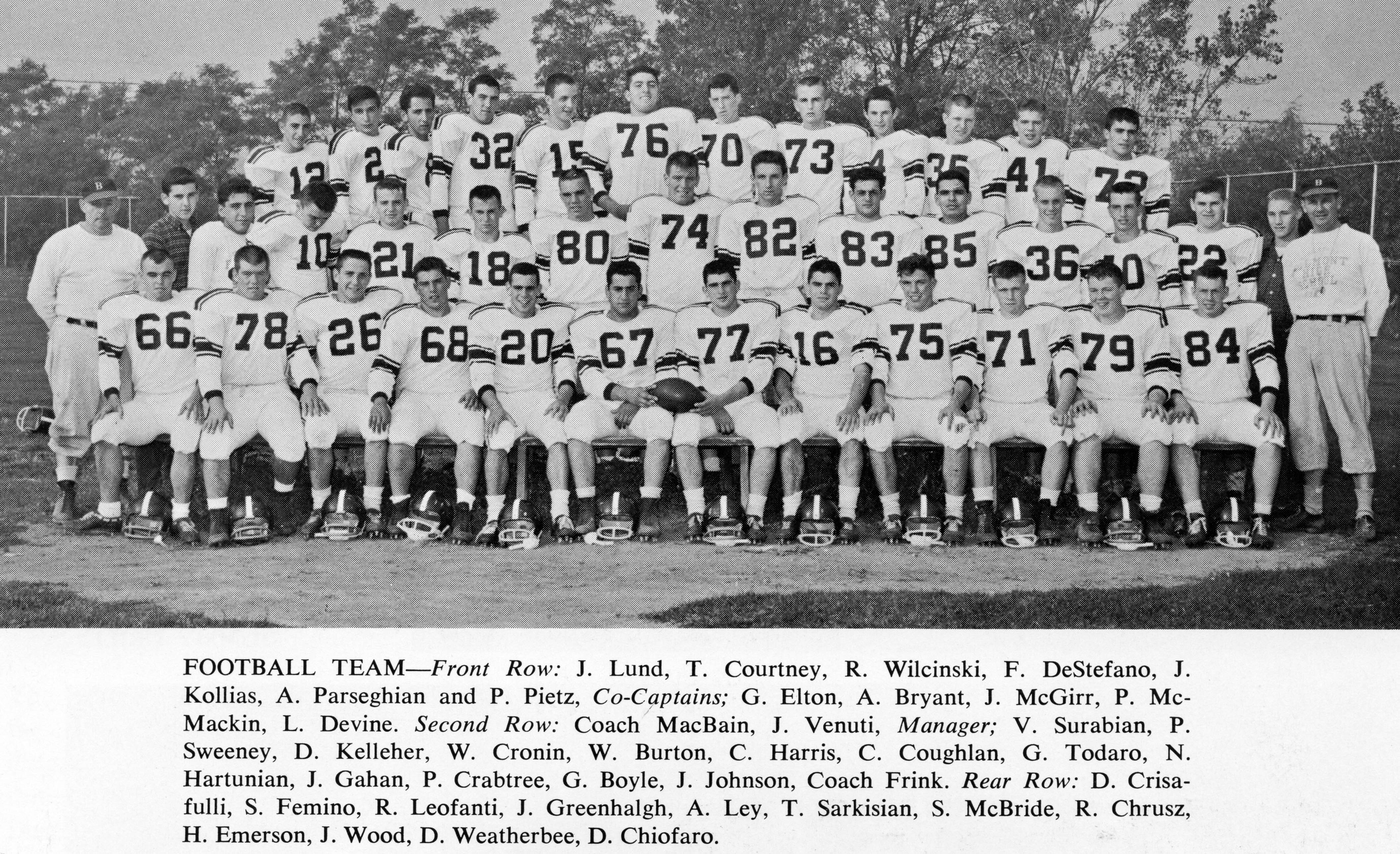 College football team roster gathered on the sideline during practice