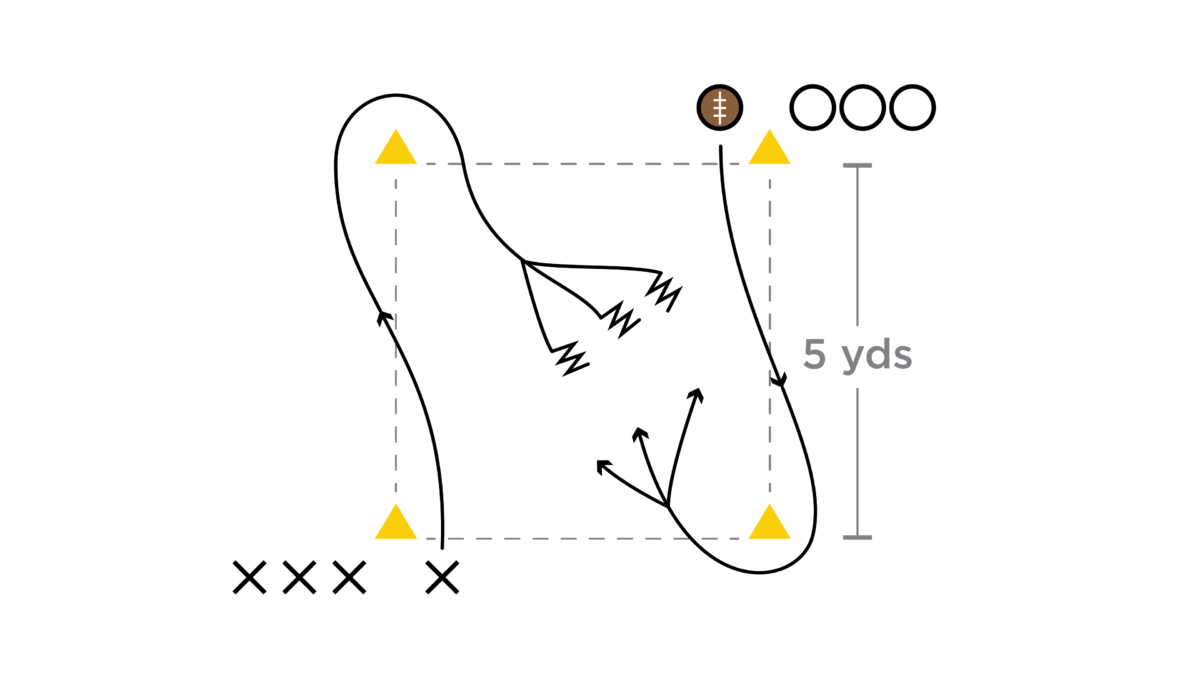 Flag football defender making an open-field flag pull