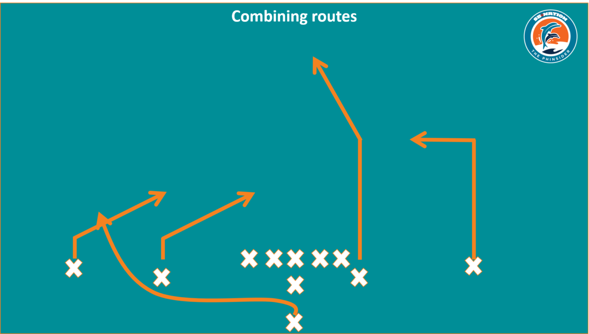 Receiver route movement tracked during an American football game