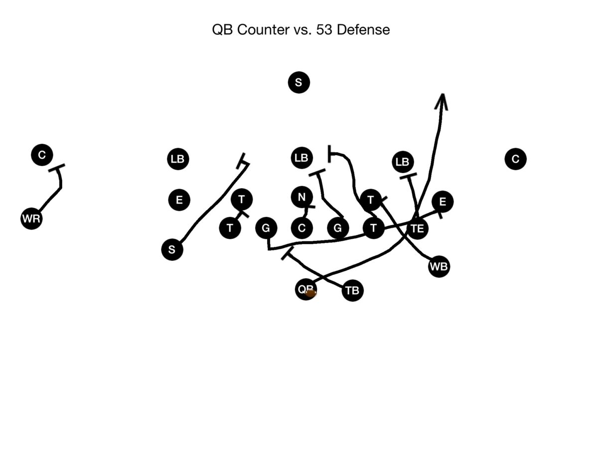 Pulling offensive lineman leading a counter running play